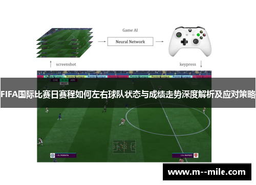 FIFA国际比赛日赛程如何左右球队状态与成绩走势深度解析及应对策略