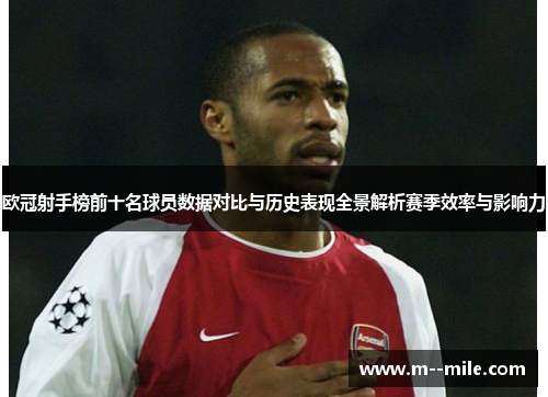 欧冠射手榜前十名球员数据对比与历史表现全景解析赛季效率与影响力