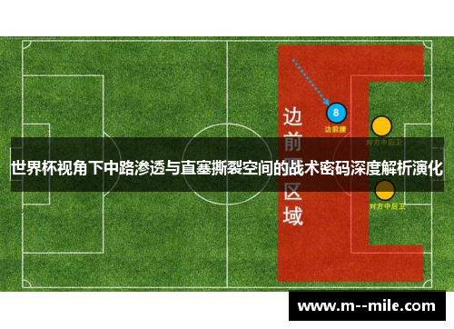 世界杯视角下中路渗透与直塞撕裂空间的战术密码深度解析演化 世界杯视角下中路渗透与直塞撕裂空间的战术密码深度解析演化