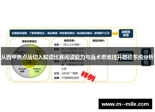 从西甲焦点战切入解读比赛阅读能力与战术思维提升路径系统分析 从西甲焦点战切入解读比赛阅读能力与战术思维提升路径系统分析