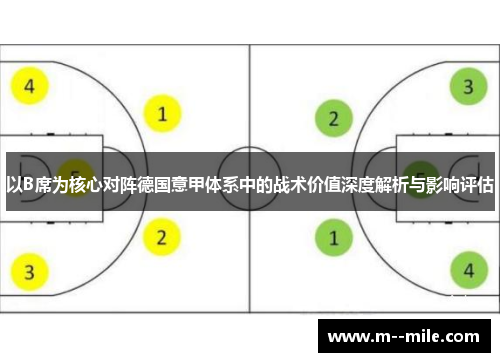 以B席为核心对阵德国意甲体系中的战术价值深度解析与影响评估 以B席为核心对阵德国意甲体系中的战术价值深度解析与影响评估