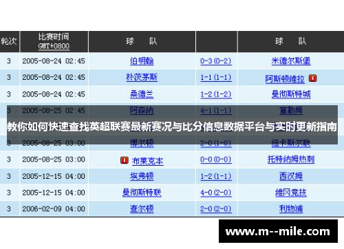 教你如何快速查找英超联赛最新赛况与比分信息数据平台与实时更新指南 教你如何快速查找英超联赛最新赛况与比分信息数据平台与实时更新指南