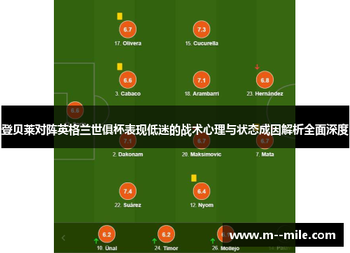 登贝莱对阵英格兰世俱杯表现低迷的战术心理与状态成因解析全面深度 登贝莱对阵英格兰世俱杯表现低迷的战术心理与状态成因解析全面深度