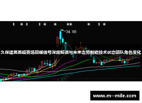 久保建英英超赛场回暖信号深度解读与未来走势前瞻技术状态团队角色变化